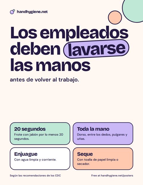 Preview of the “Los empleados deben lavarse las manos” poster