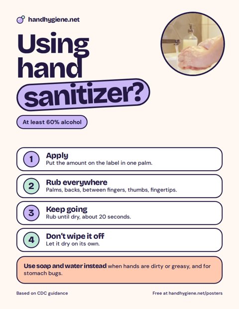 Preview of the “How to use hand sanitizer” poster