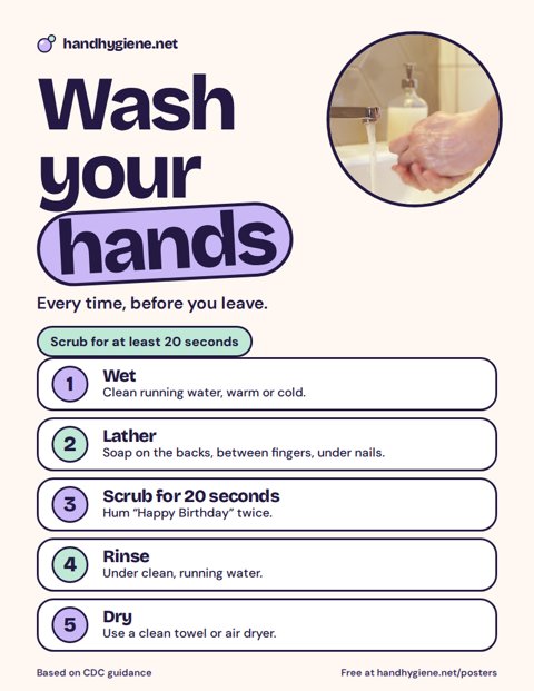 Preview of the “Wash your hands” poster